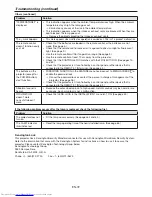 Preview for 72 page of Mitsubishi Electric XD8500U User Manual