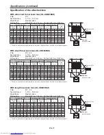 Preview for 77 page of Mitsubishi Electric XD8500U User Manual