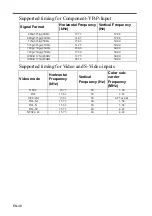 Preview for 48 page of Mitsubishi Electric XD90U User Manual