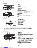 Preview for 7 page of Mitsubishi Electric XL1550U User Manual