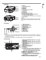 Предварительный просмотр 7 страницы Mitsubishi Electric XL550U User Manual