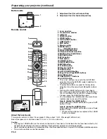 Предварительный просмотр 8 страницы Mitsubishi Electric XL550U User Manual