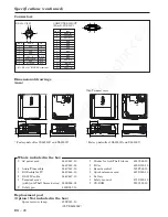 Preview for 29 page of Mitsubishi Electric XL5900LU User Manual