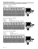 Preview for 31 page of Mitsubishi Electric XL5900LU User Manual