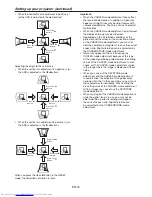 Preview for 16 page of Mitsubishi Electric XL7000 User Manual