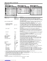 Preview for 36 page of Mitsubishi Electric XL7000 User Manual