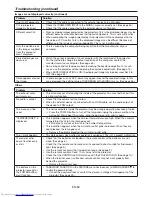 Preview for 60 page of Mitsubishi Electric XL7000 User Manual