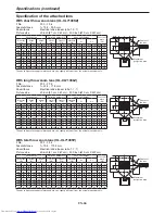 Preview for 66 page of Mitsubishi Electric XL7000 User Manual