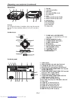 Preview for 7 page of Mitsubishi Electric XL7000U User Manual