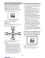 Preview for 14 page of Mitsubishi Electric XL7000U User Manual