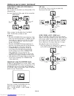 Preview for 15 page of Mitsubishi Electric XL7000U User Manual