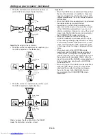 Preview for 16 page of Mitsubishi Electric XL7000U User Manual