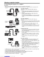 Preview for 18 page of Mitsubishi Electric XL7000U User Manual