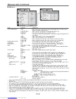 Preview for 32 page of Mitsubishi Electric XL7000U User Manual