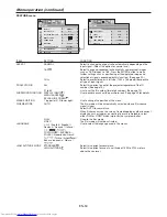 Preview for 34 page of Mitsubishi Electric XL7000U User Manual