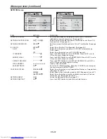 Preview for 37 page of Mitsubishi Electric XL7000U User Manual