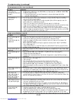 Preview for 59 page of Mitsubishi Electric XL7000U User Manual