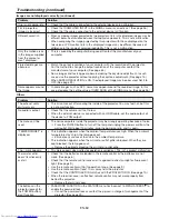 Preview for 60 page of Mitsubishi Electric XL7000U User Manual