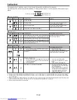 Preview for 62 page of Mitsubishi Electric XL7000U User Manual