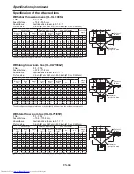 Preview for 66 page of Mitsubishi Electric XL7000U User Manual