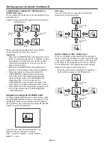 Предварительный просмотр 15 страницы Mitsubishi Electric XL7100 User Manual