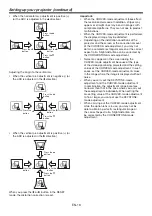 Предварительный просмотр 16 страницы Mitsubishi Electric XL7100 User Manual