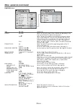 Предварительный просмотр 34 страницы Mitsubishi Electric XL7100 User Manual