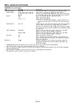 Предварительный просмотр 35 страницы Mitsubishi Electric XL7100 User Manual