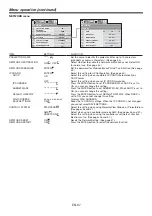 Предварительный просмотр 37 страницы Mitsubishi Electric XL7100 User Manual