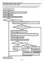 Предварительный просмотр 42 страницы Mitsubishi Electric XL7100 User Manual