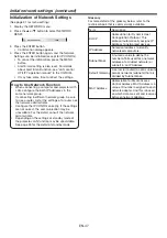 Предварительный просмотр 47 страницы Mitsubishi Electric XL7100 User Manual