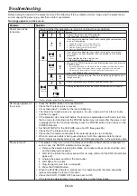 Предварительный просмотр 58 страницы Mitsubishi Electric XL7100 User Manual