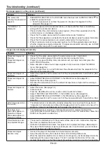 Предварительный просмотр 59 страницы Mitsubishi Electric XL7100 User Manual