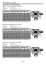 Предварительный просмотр 66 страницы Mitsubishi Electric XL7100 User Manual