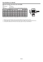 Предварительный просмотр 67 страницы Mitsubishi Electric XL7100 User Manual