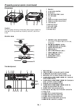 Preview for 7 page of Mitsubishi Electric XL7100U User Manual