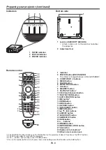 Preview for 8 page of Mitsubishi Electric XL7100U User Manual