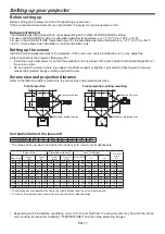 Preview for 11 page of Mitsubishi Electric XL7100U User Manual