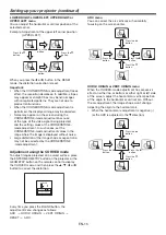 Preview for 15 page of Mitsubishi Electric XL7100U User Manual