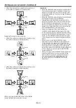 Preview for 16 page of Mitsubishi Electric XL7100U User Manual