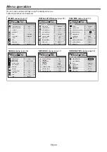 Preview for 30 page of Mitsubishi Electric XL7100U User Manual