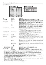 Preview for 33 page of Mitsubishi Electric XL7100U User Manual