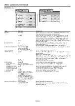 Preview for 34 page of Mitsubishi Electric XL7100U User Manual