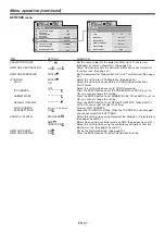 Preview for 37 page of Mitsubishi Electric XL7100U User Manual