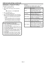 Preview for 47 page of Mitsubishi Electric XL7100U User Manual