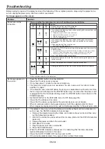 Preview for 58 page of Mitsubishi Electric XL7100U User Manual