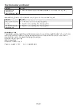 Preview for 61 page of Mitsubishi Electric XL7100U User Manual