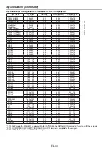 Preview for 64 page of Mitsubishi Electric XL7100U User Manual