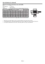 Preview for 67 page of Mitsubishi Electric XL7100U User Manual