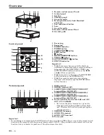 Preview for 6 page of Mitsubishi Electric XL9U User Manual